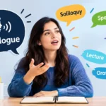 Synonyms of monologue with speech and soliloquy concepts in an educational setting.