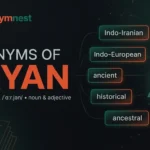 Synonyms of Aryan with related historical terms and meanings